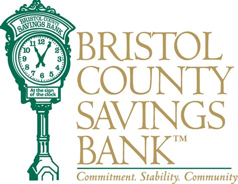 bristol county savings bank rates